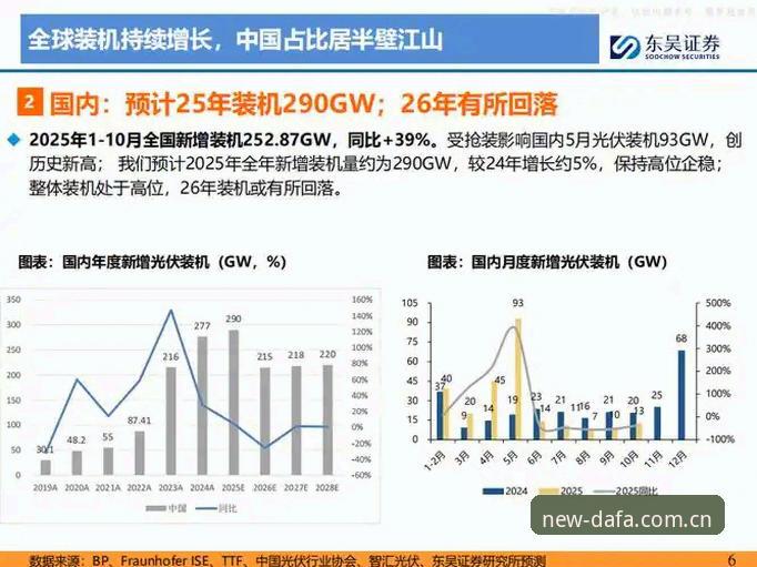 大发平台客服 大发体育平台客服体系全面评测:2026新版体验报告与实战分析